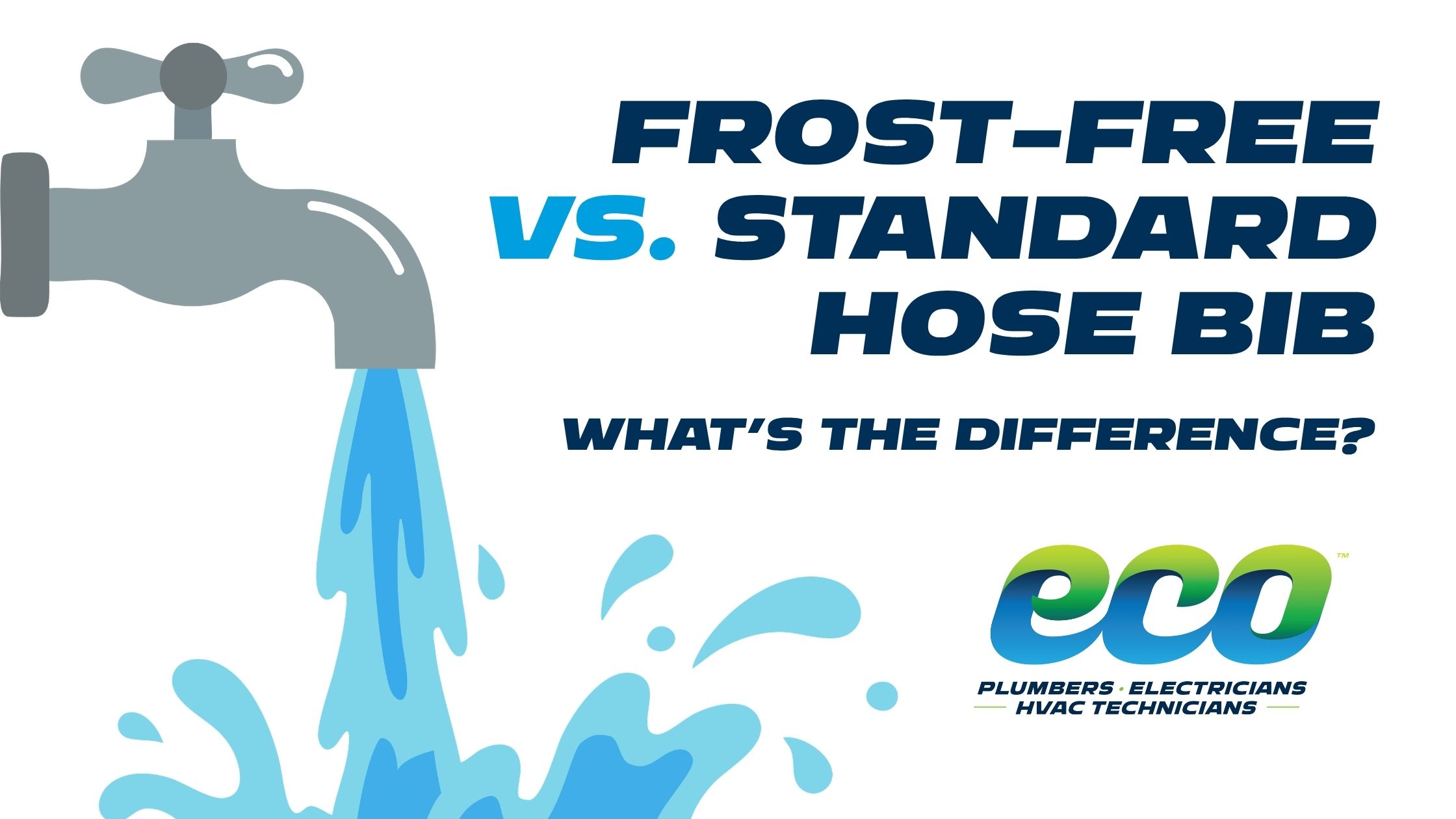 Illustration of an outdoor faucet with running water, titled ‘Frost-Free vs. Standard Hose Bib: What’s the Difference?’ with the Eco Plumbers, Electricians, and HVAC Technicians logo